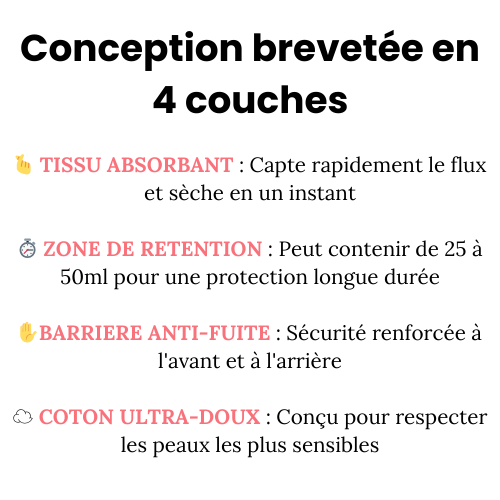explications conception brevetee tissus culottes menstruelles